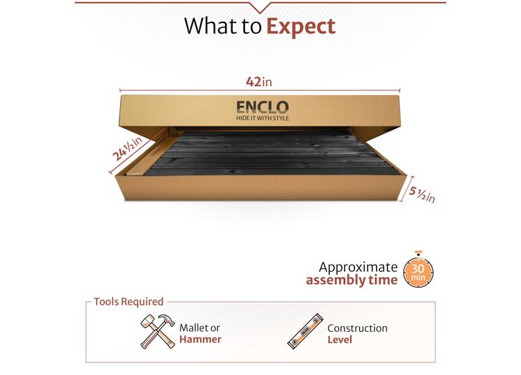 EC18042 - 08 V2 - What to Expect.png